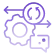 Agile Development Methodology
